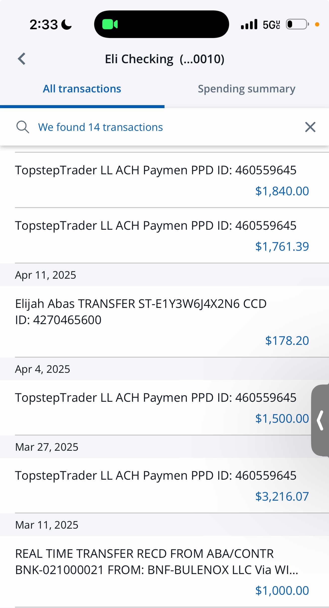 Trading Success 4
